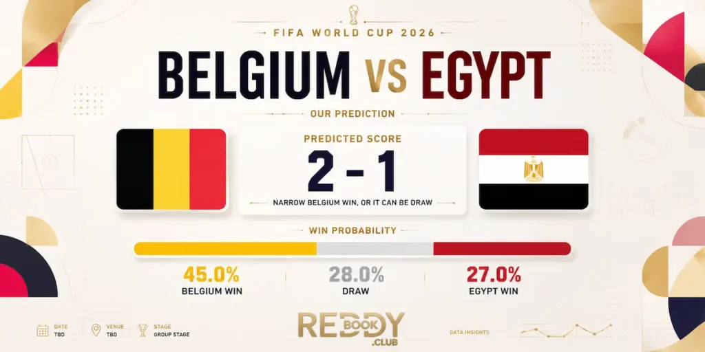 Belgium vs Egypt Score Prediction: Our World Cup 2026 Match Verdict