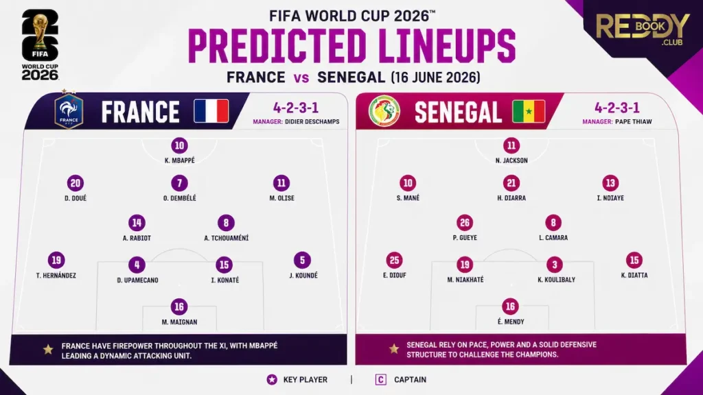 France vs Senegal Predicted Lineups