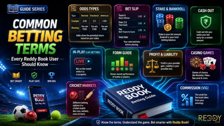 Common Betting Terms