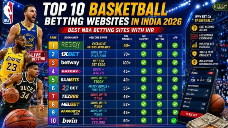Best Basketball Betting Websites in India