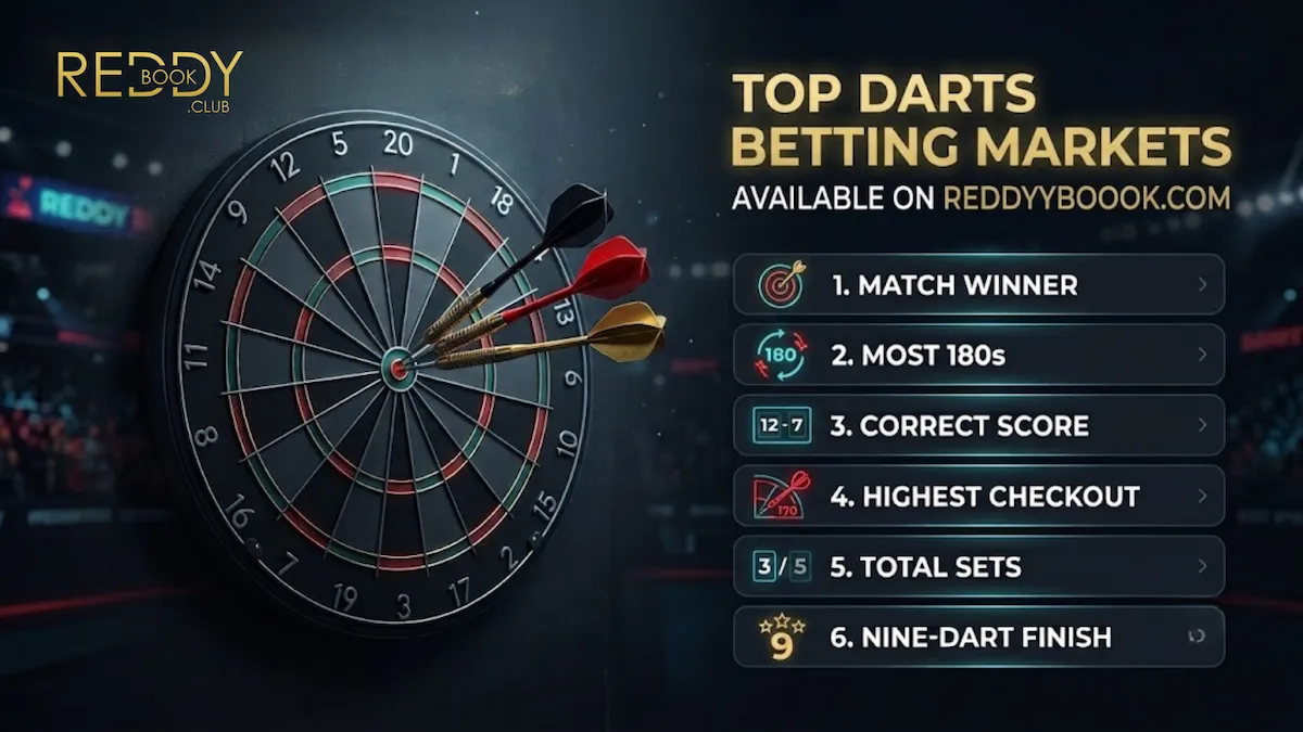 Reddy Book Darts Betting Markets