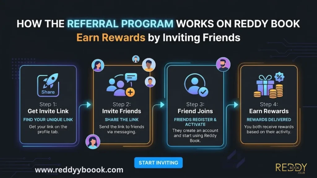 Reddy Book Referral Program