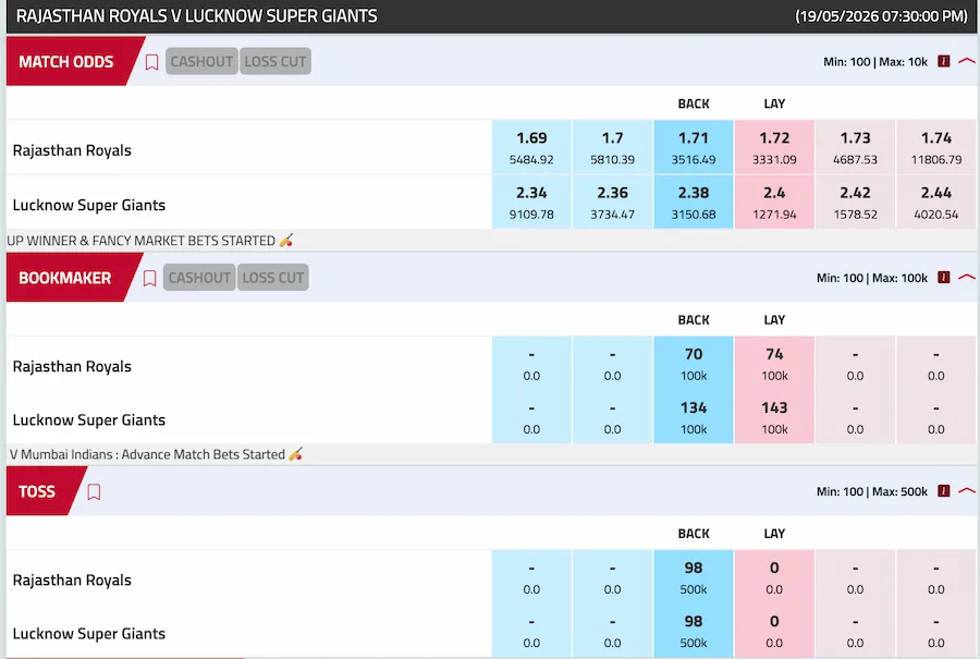 Reddy Book Live Match Odds