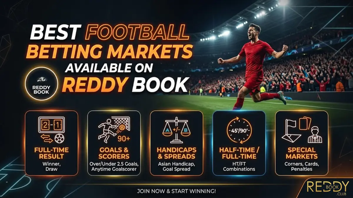 Best Football Betting Markets