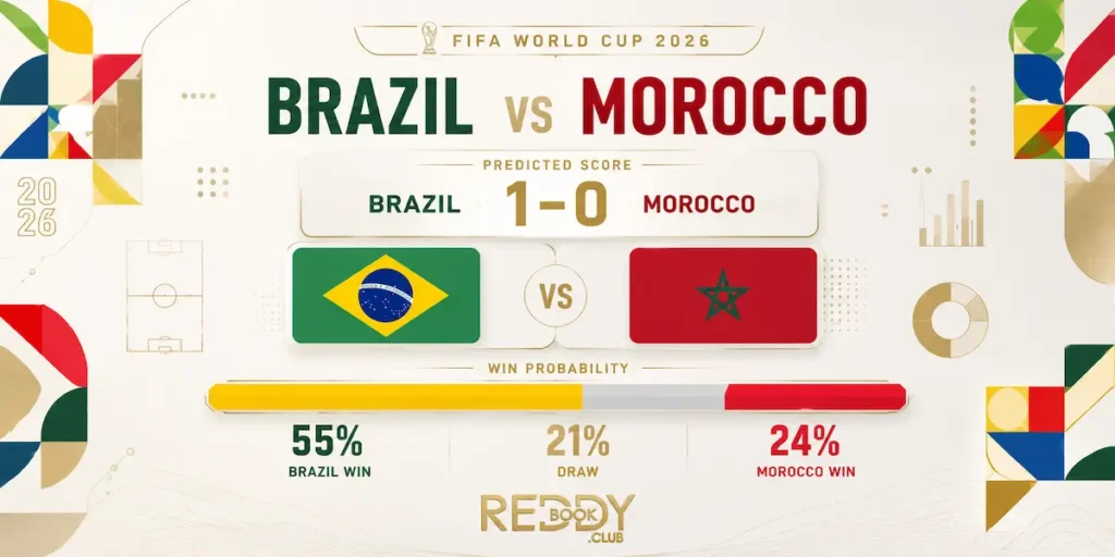 Brazil vs Morocco Score Prediction: Our World Cup 2026 Match Verdict