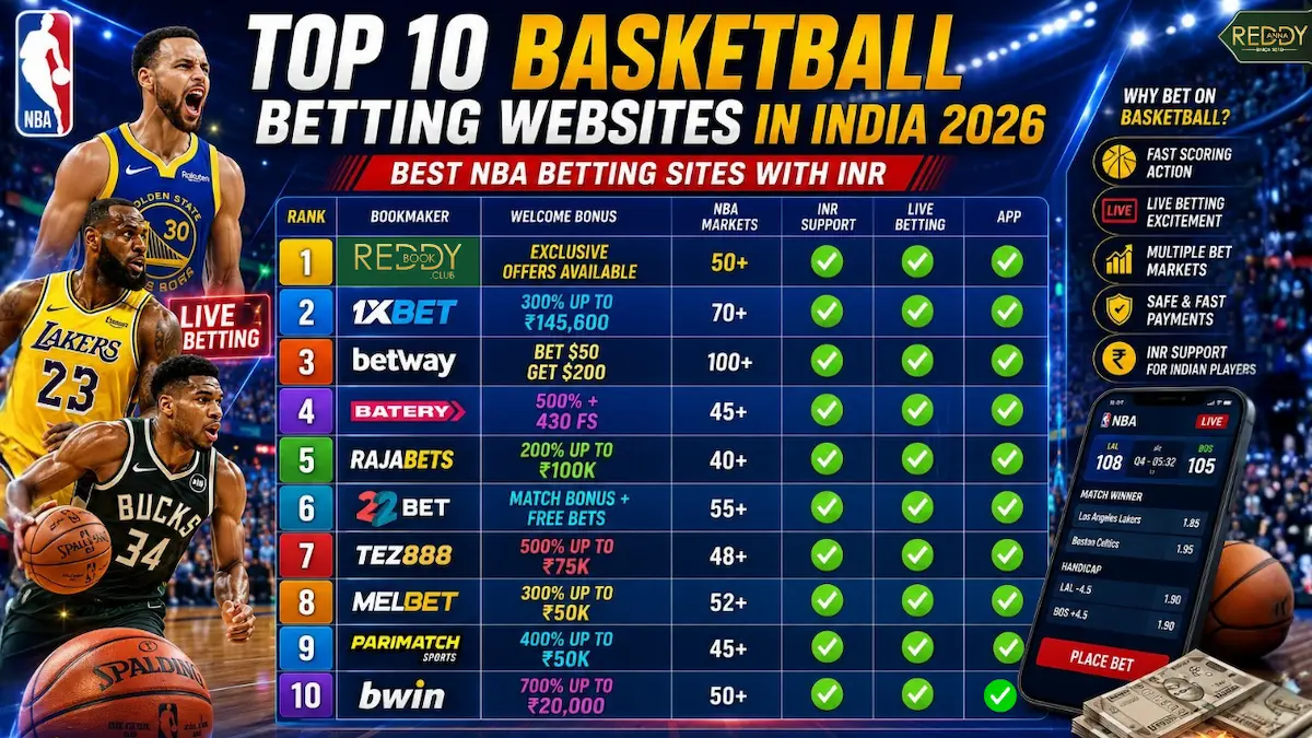 Top 10 Basketball Betting Websites in India 2026
